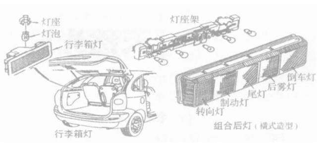 车灯关系着行车安全 使用维护该如何做好